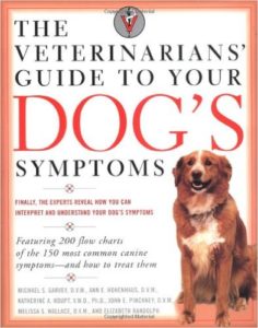 Vet Unit Study - The Veterinarian's Guide to Your Dog's Symptoms